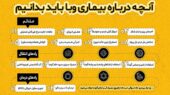 مردم باید نسبت به علائم بیماری وبا هوشیار باشند