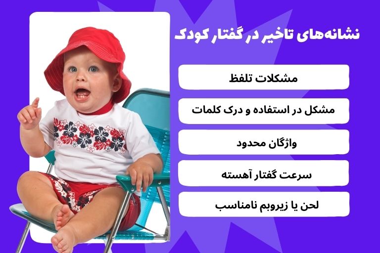 علائم تاخیر گفتار کودک