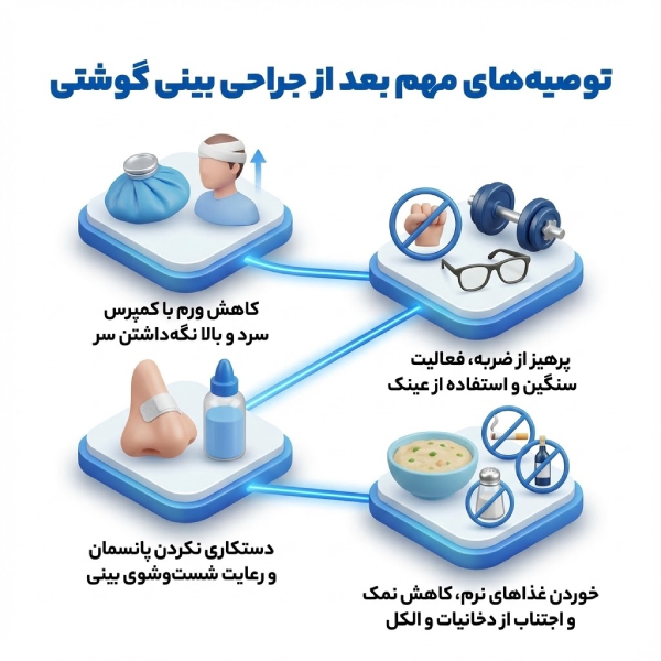 نکات مهم جراحی بینی گوشتی با پوست ضخیم
